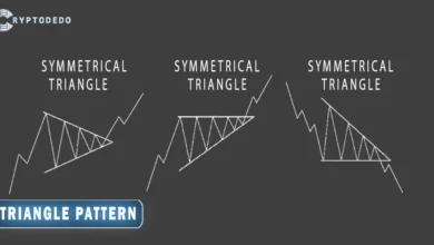 Triangle Patterns