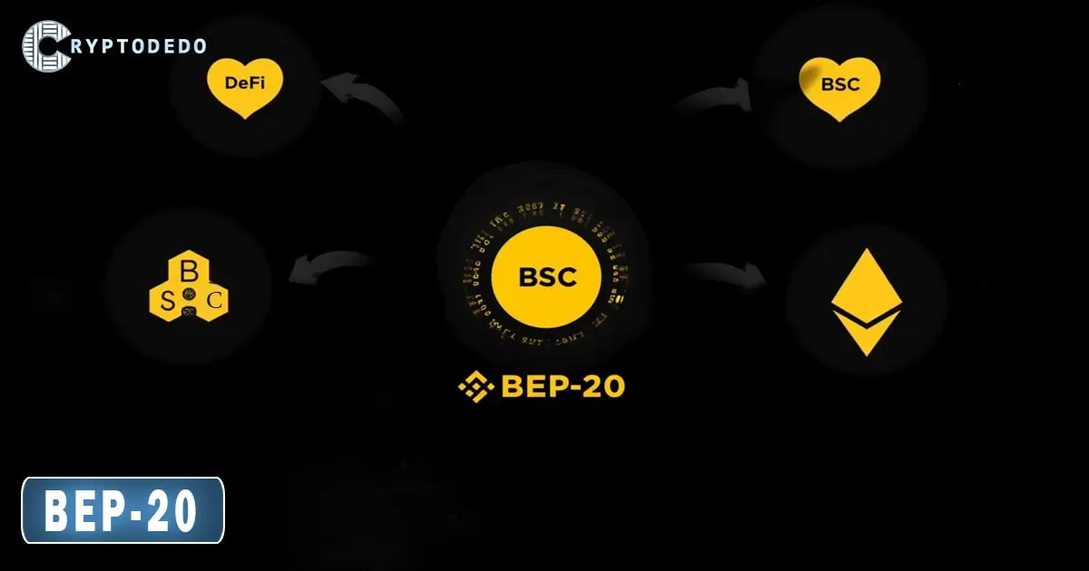 BEP-20